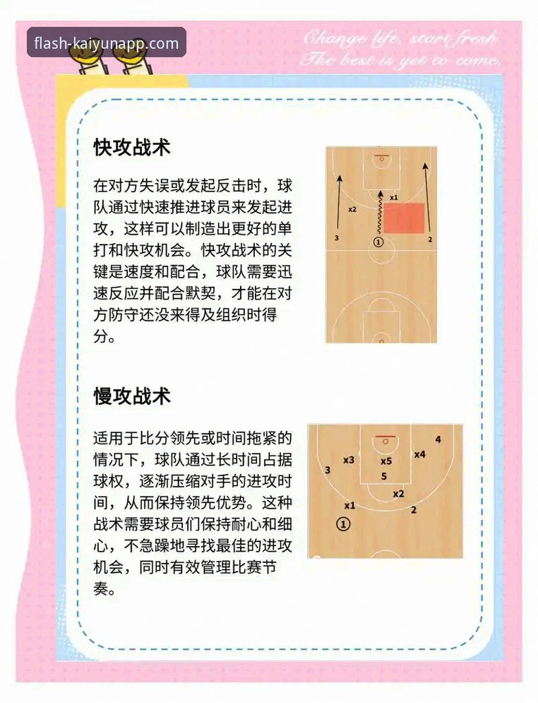 从季后赛绝地反击到体育平台观赛体验：一场篮球盛宴的实用观赛指南