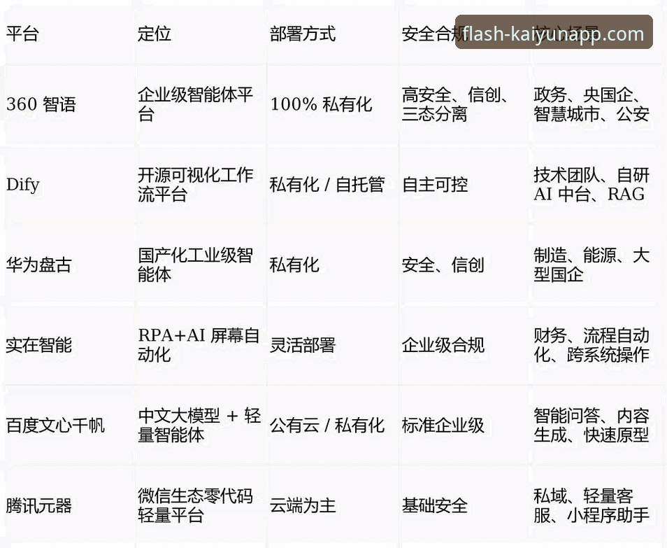 2026年开云体育平台实用体验指南：功能、版本与用户反馈深度解析