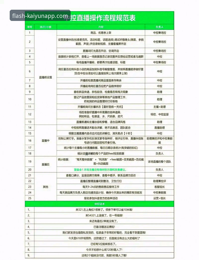 开云体育平台入口实用指南：从下载到赛事直播的全流程解析